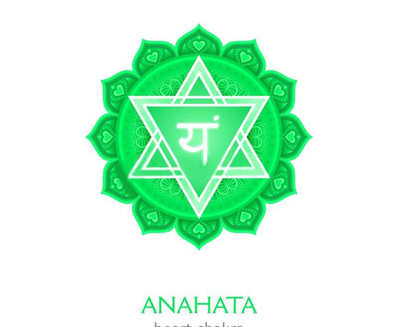 Everything about Heart Chakra: Reiki Healing on Heart Chakra (Anahata)