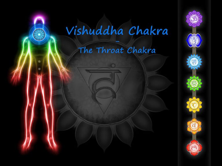 Everything about Throat Chakra Reiki Healing on Throat Chakra